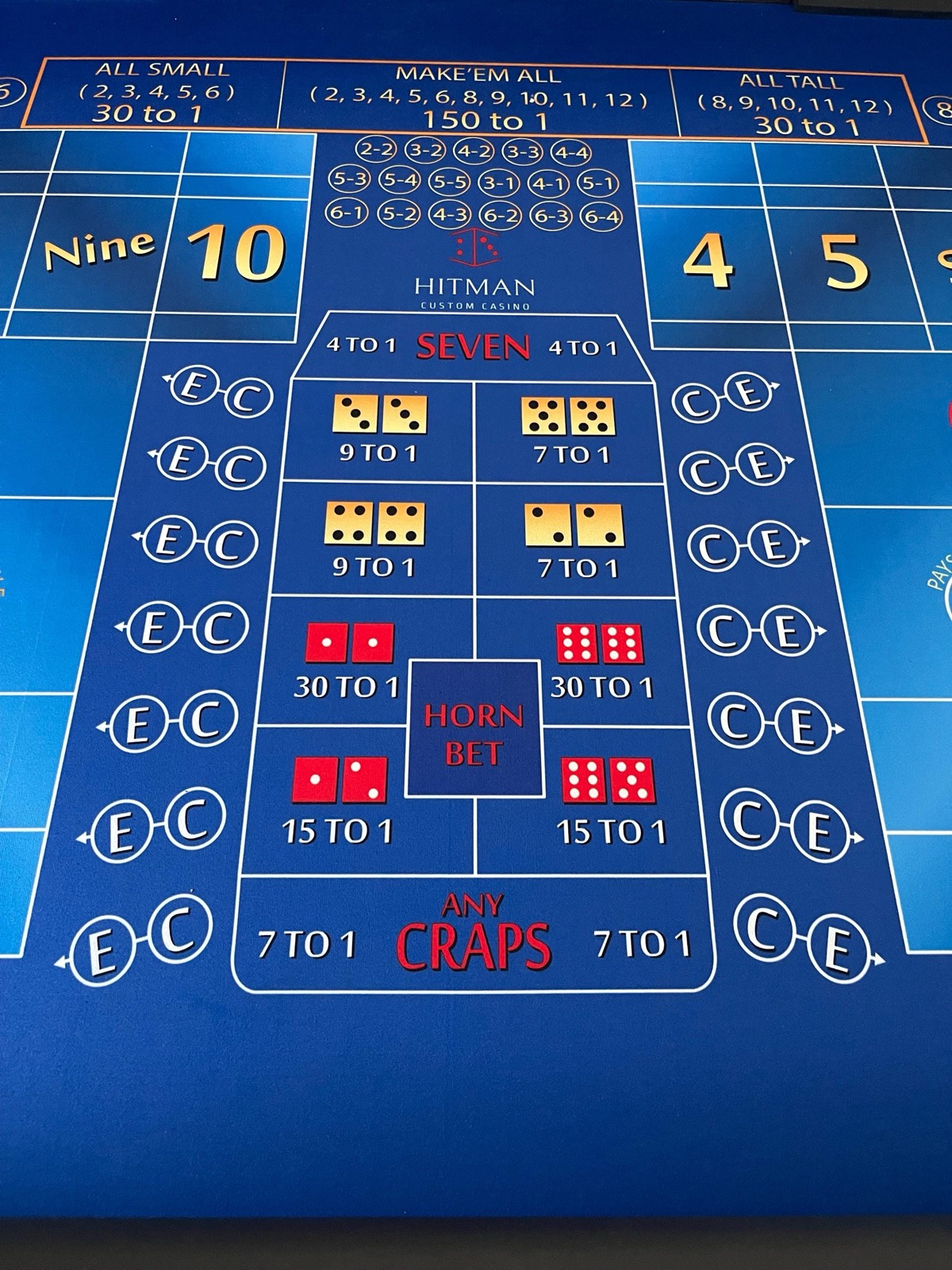 Photo 11 of 94-Inch Blue Craps Table with ATS Layout