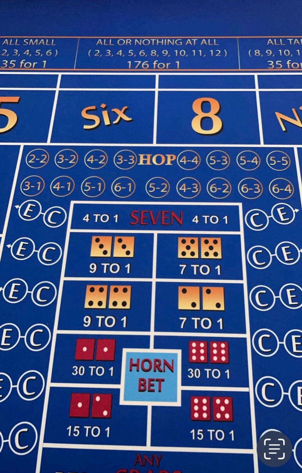 Photo 3 of Blue ATS and Hop Bets Craps Table with Drink Ledge