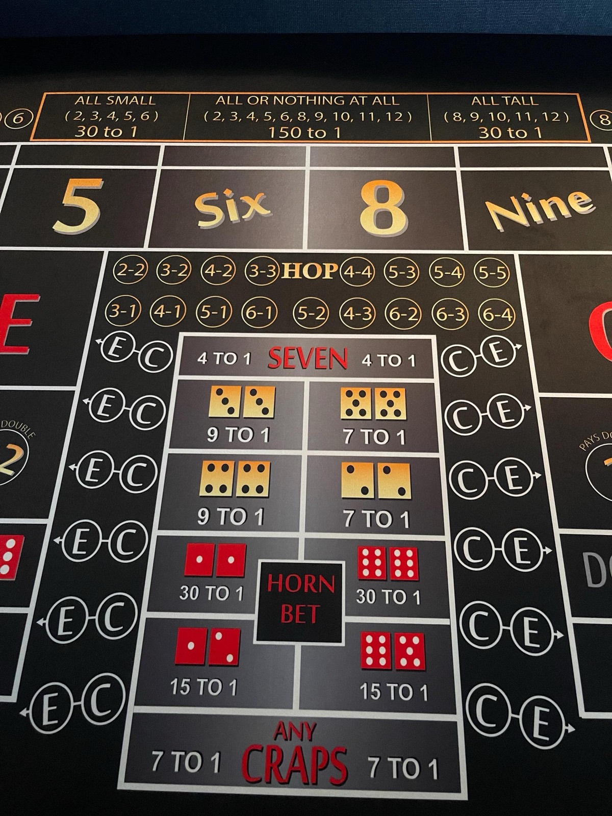 Photo 7 of Red ATS and Hop Bets Craps Table with Drink Ledge
